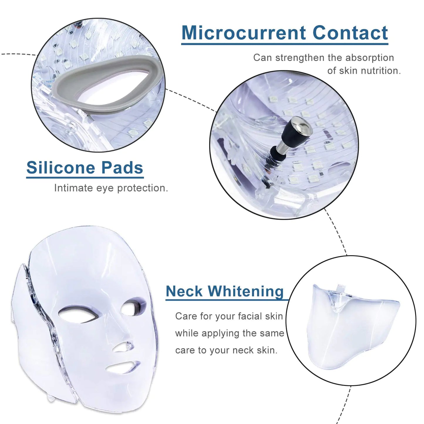 Facial Mask Machine with Massage and Skincare Features
